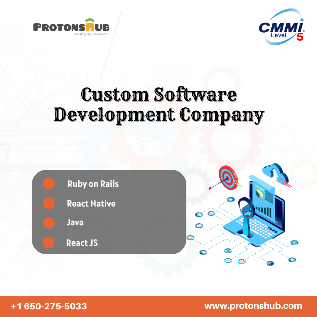 Custom Software Development Company - Protonshub